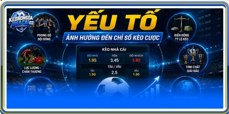 Có rất nhiều yếu tố ảnh hưởng đến chỉ số kèo bóng đá trực tuyến