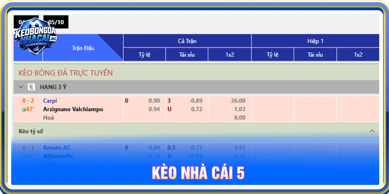 Kèo Nhà Cái 5