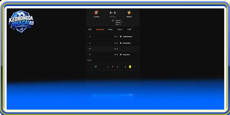 Livescore liên tục update diễn biến trận đấu cho người xem
