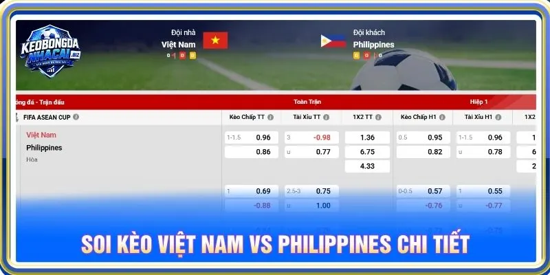 Soi kèo Việt Nam vs Philippines chi tiết