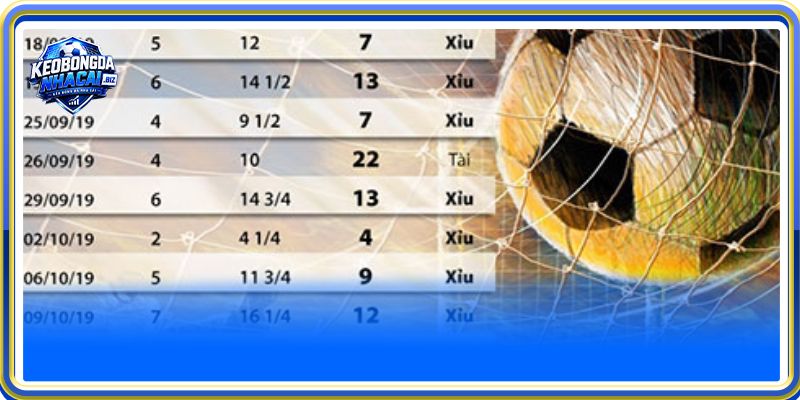 789CLUB và pitagon.io tạo nên sân chơi chuyên nghiệp, chất lượng hàng đầu thị trường