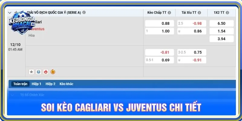 Soi kèo Cagliari vs Juventus chi tiết