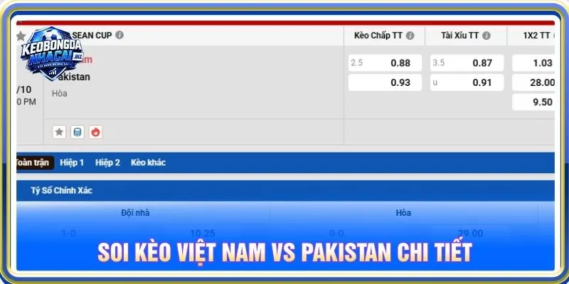 Soi kèo Việt Nam vs Pakistan chi tiết